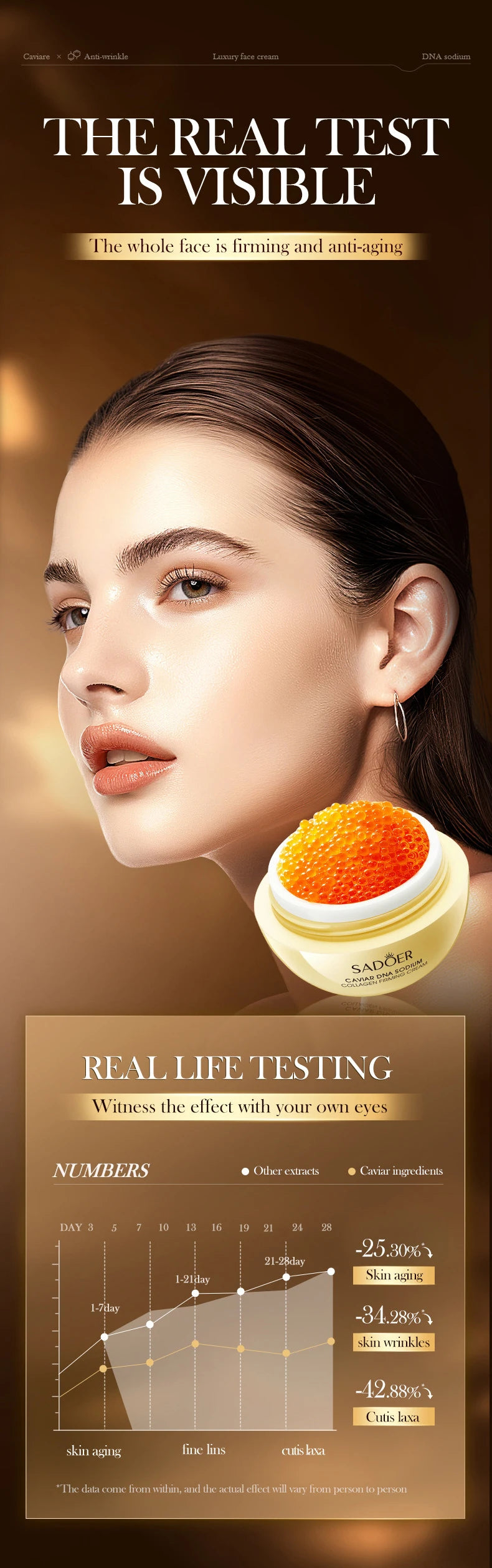 Caviar Firming Wrinkles Face Cream Collagen Lightening Fine Lines Deep Hydration Moisturizing Smooth Brighten Skin Care Products