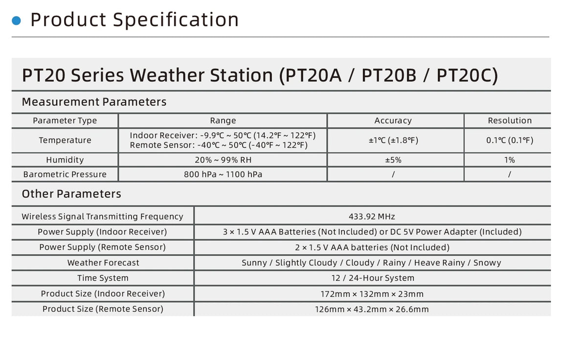 FABISENSE Wireless Weather Station with Indoor Outdoor Sensor Thermometer Hygrometer, Forecast Barometer Moon Phase, USB Powered