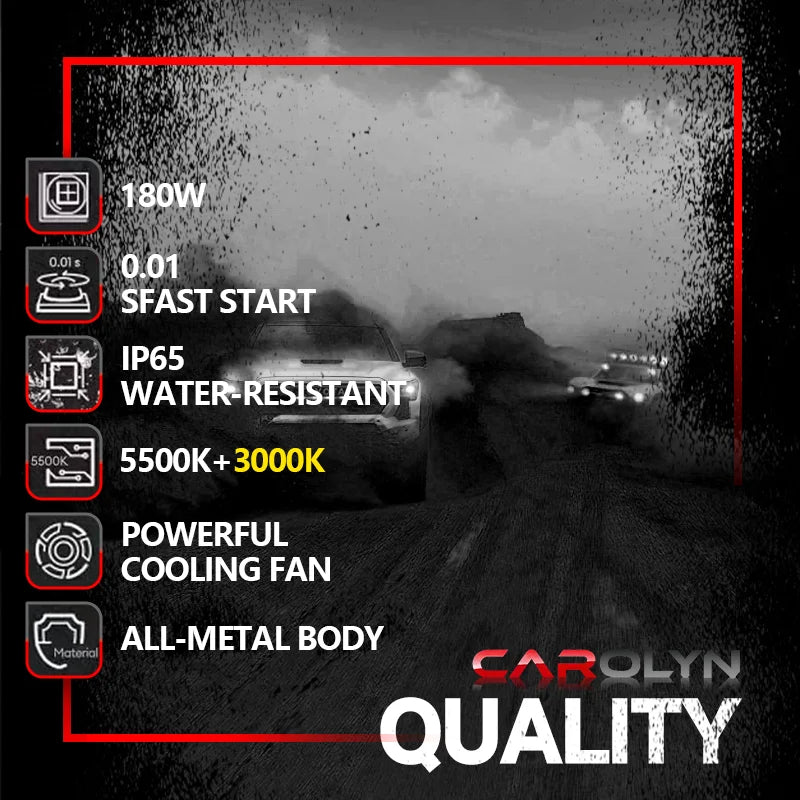 H4 Led Headlight Bumper Fog Lamps Projector Lens Work Light Mini Driving Light Auxiliary Lights For Car Motorcycle Bar Spotlight