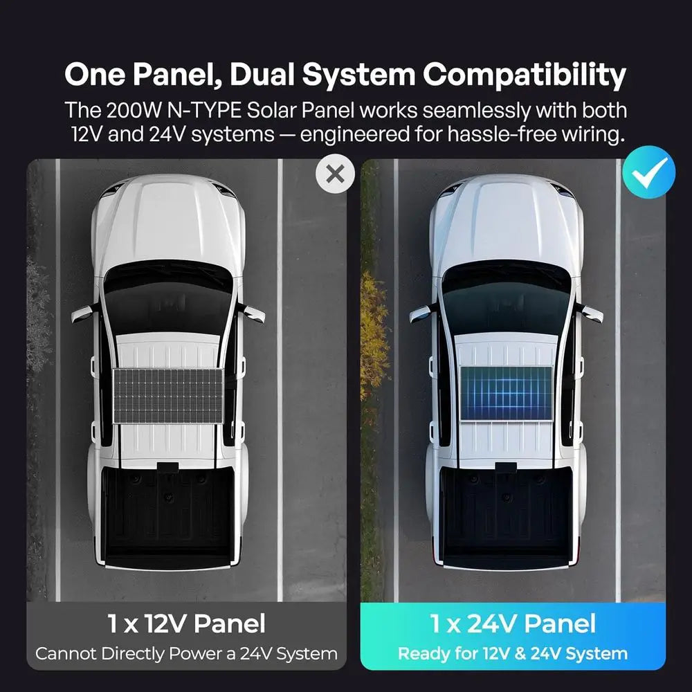 200W N-Type Solar Panel - 25% Efficiency, Compatible with 12V/24V Systems for RV, Marine, and Home Use