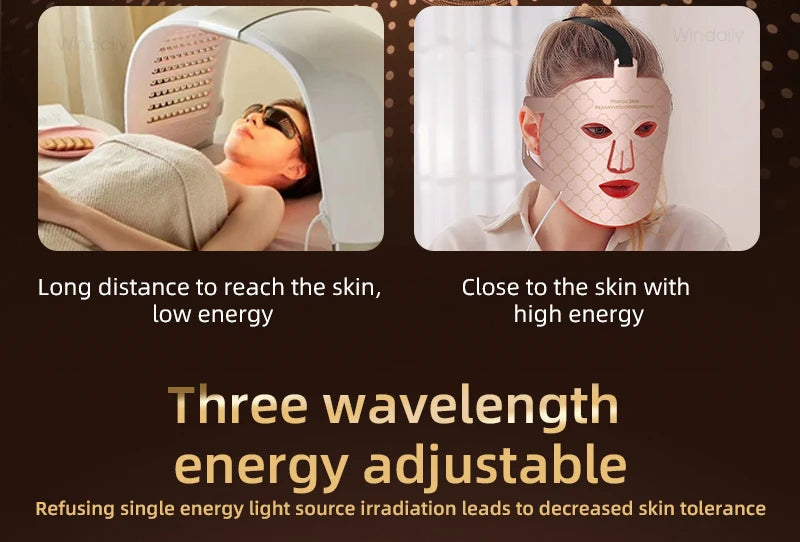 7 Colors Photon Skin Rejuvenation Red LED Light Therapy Face Mask Near Infrared 850nm Silicone Soft Facial Mask Skin Care Device