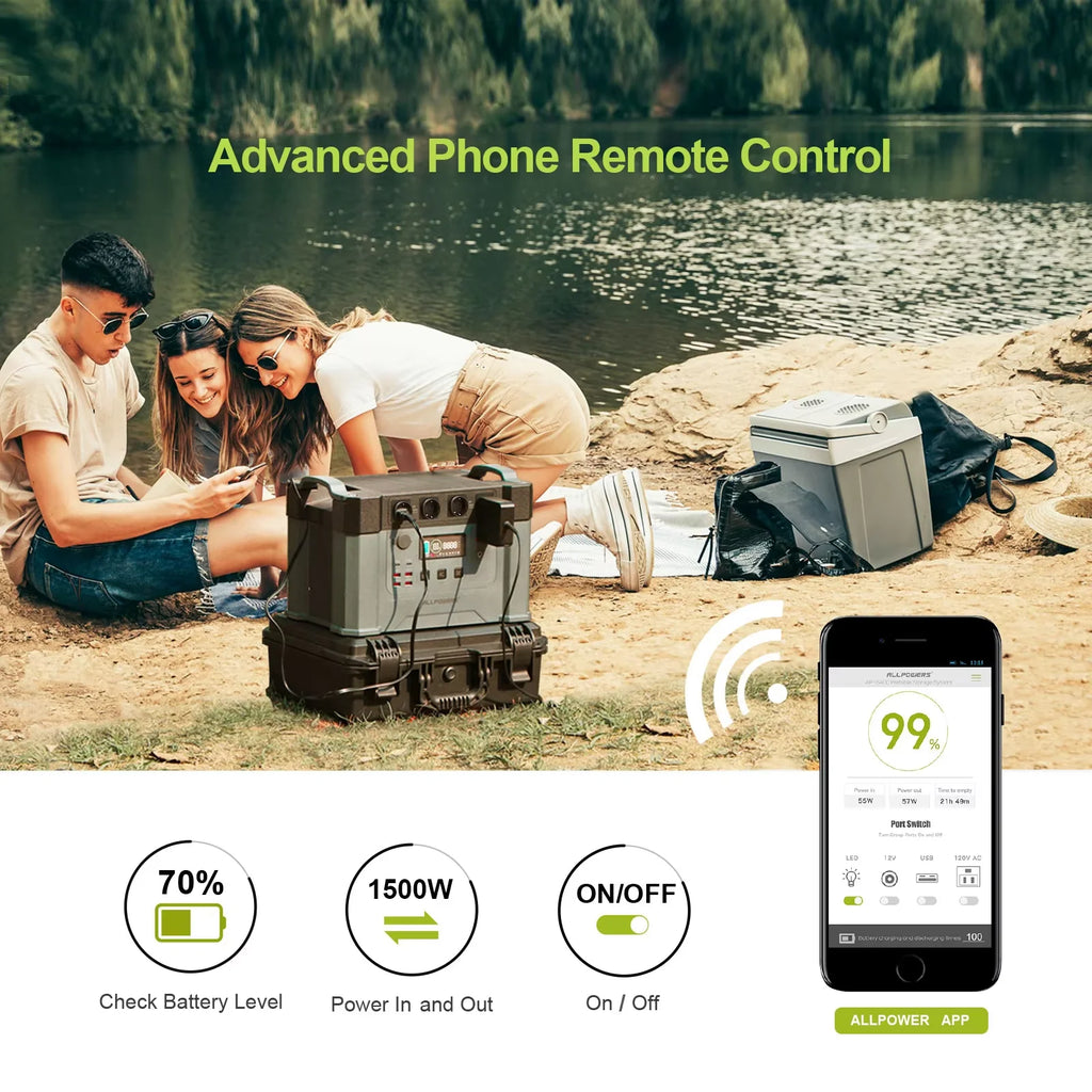 ALLPOWERS 2000W / 700W / 300W / 200W Portable Power Station Solar Generator Emergency Power Supply Fit for Iphone Camping Travel
