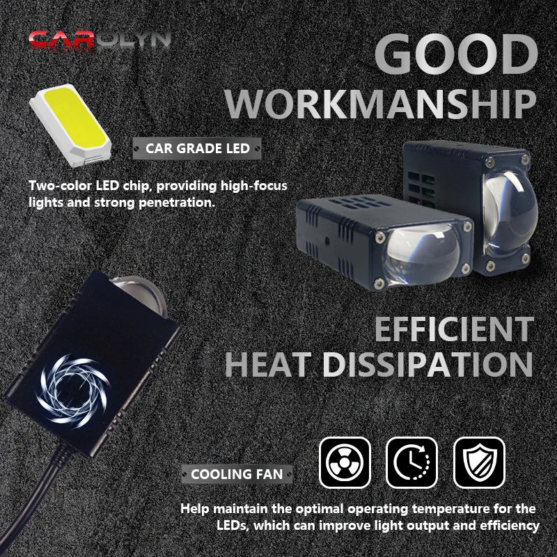 Led Headlight Bumper Fog Lamps Projector Lens Work Light Mini Driving Light Auxiliary Lights For Car Motorcycle Bar Spotlights