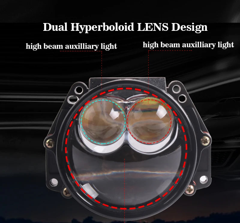 SANVI 2PCS S13 60W 6000K Dual Hyperboloid Bi LED Projector Lens 3R G5 H4 h7 9005 9006 Auto Projector Lens LHD Headlight