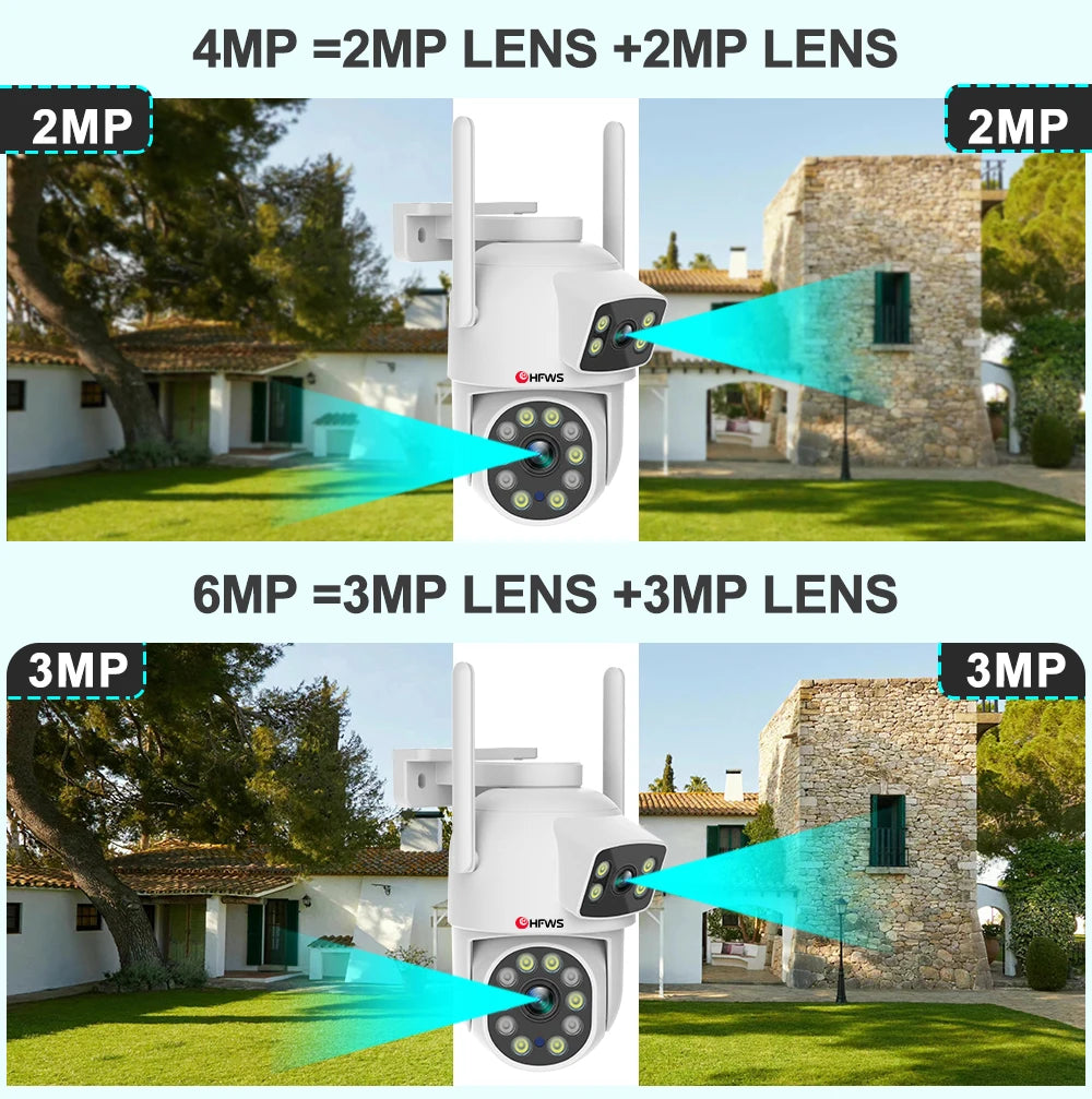 6MP Dual-Lens PTZ Camera Outdoor - WiFi 6/AI Tracking 2-Way Audio IP66 Waterproof CCTV Security System with P2P O-kam Pro
