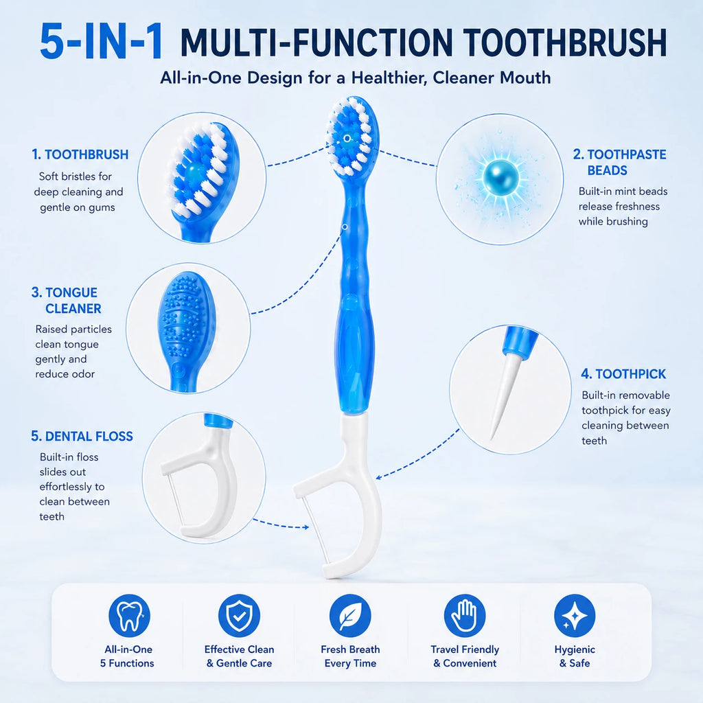 5-in-1 Disposable Travel Toothbrush 12Pcs Mint,Individually Wrapped Soft Brush with Toothpaste Floss Pick Tongue Scraper