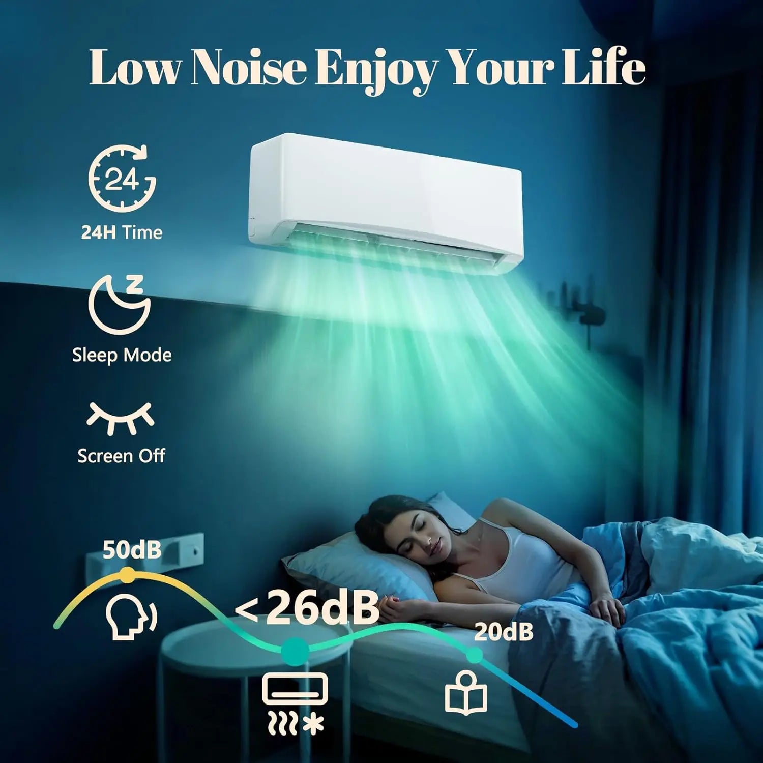 12000 BTU Mini Split Air Conditioner,17 SEER2 115V with Remote Control Home | Inverter Wall AC with 1 Ton Heat Pump, Customized