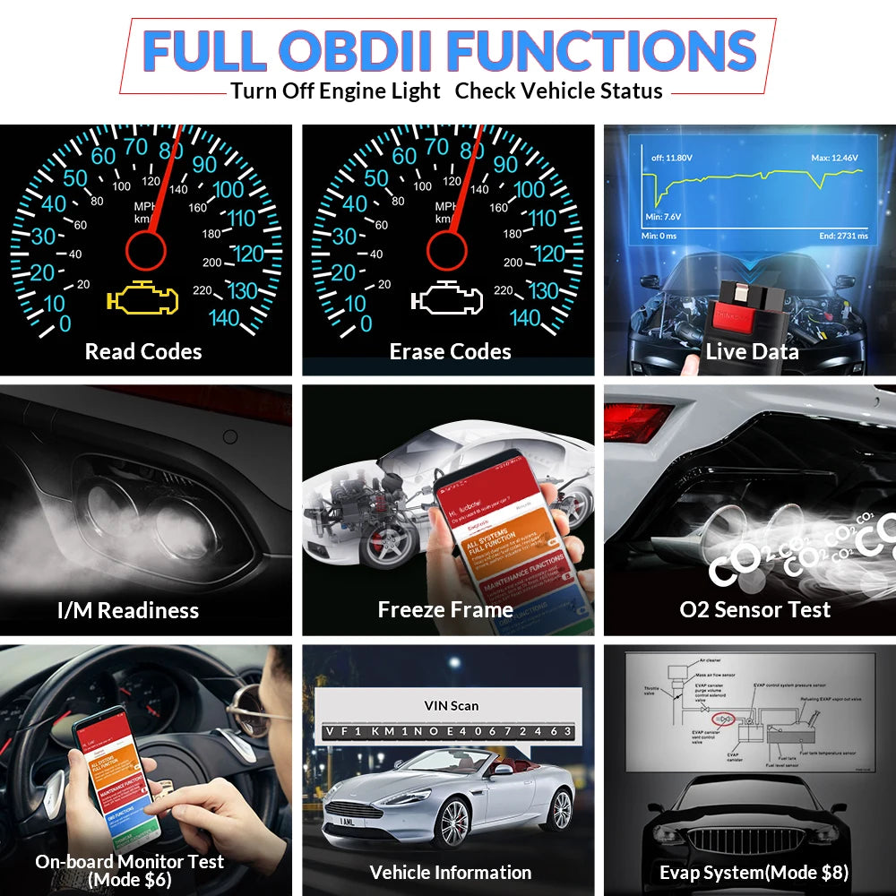 2026 THINKCAR New Thinkdiag ALL System Car Diagnostic Tools ECU Coding Active Test 16 Reset 1 Year Free OBD2 Scanner Code Reader
