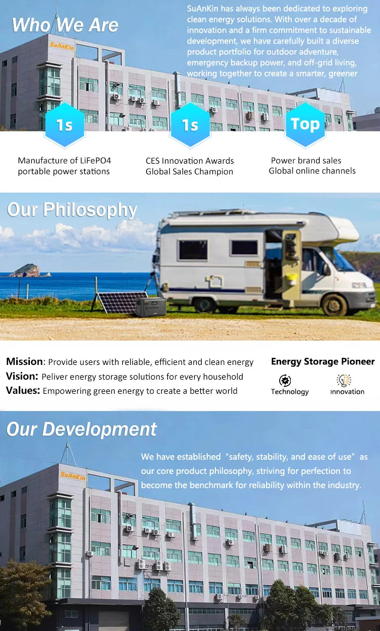 High Capacity Home Solar Generator Power Station Portable 3600W 7200W LifePO4 For Emergency Power Supply
