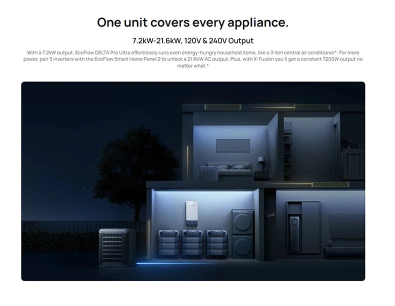 2026 EU EcoFlow  Pro Ultra Whole-Home Backup Power 7.2kW-21.6kW Output With Up To 3 Inverters Online UPS, 0-ms Transfer Time