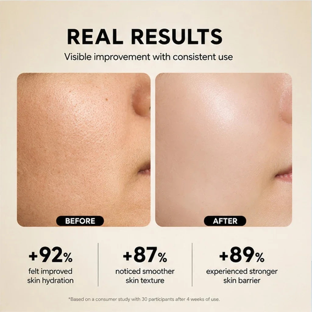 SANLIVNA Snail 96 Mucin Power Essence,Deep Hydrating Brightening Face Anti-Aging Serum,for Dull Skin Korean Skincare Products