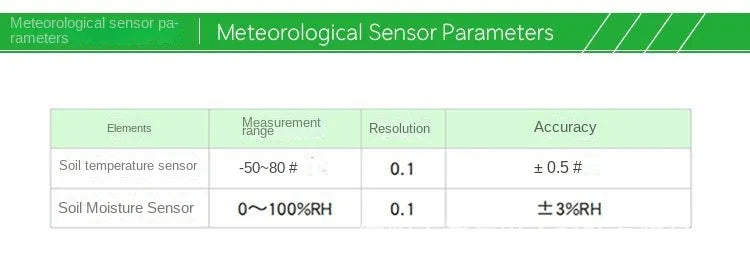 2026 Irrigation Weather Station IAWS00X Control Output Solar Powered Wireless Transmission Belt Agricultural Irrigation Customiz