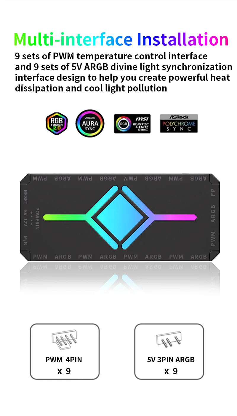 TEUCER Fan Intelligent Temperature Control 5v3 Pin Divine Light Synchronization ARGB Hub PWM HUB Wireless Remote Control