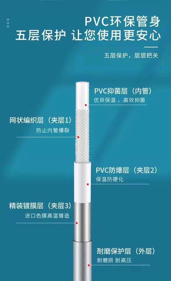 New 20-200cm PVC Water Inlet Hose G1/2" Plumbing Hose Bathroom Heater Hot and Cold Explosion Proof Connecting Pipe Household