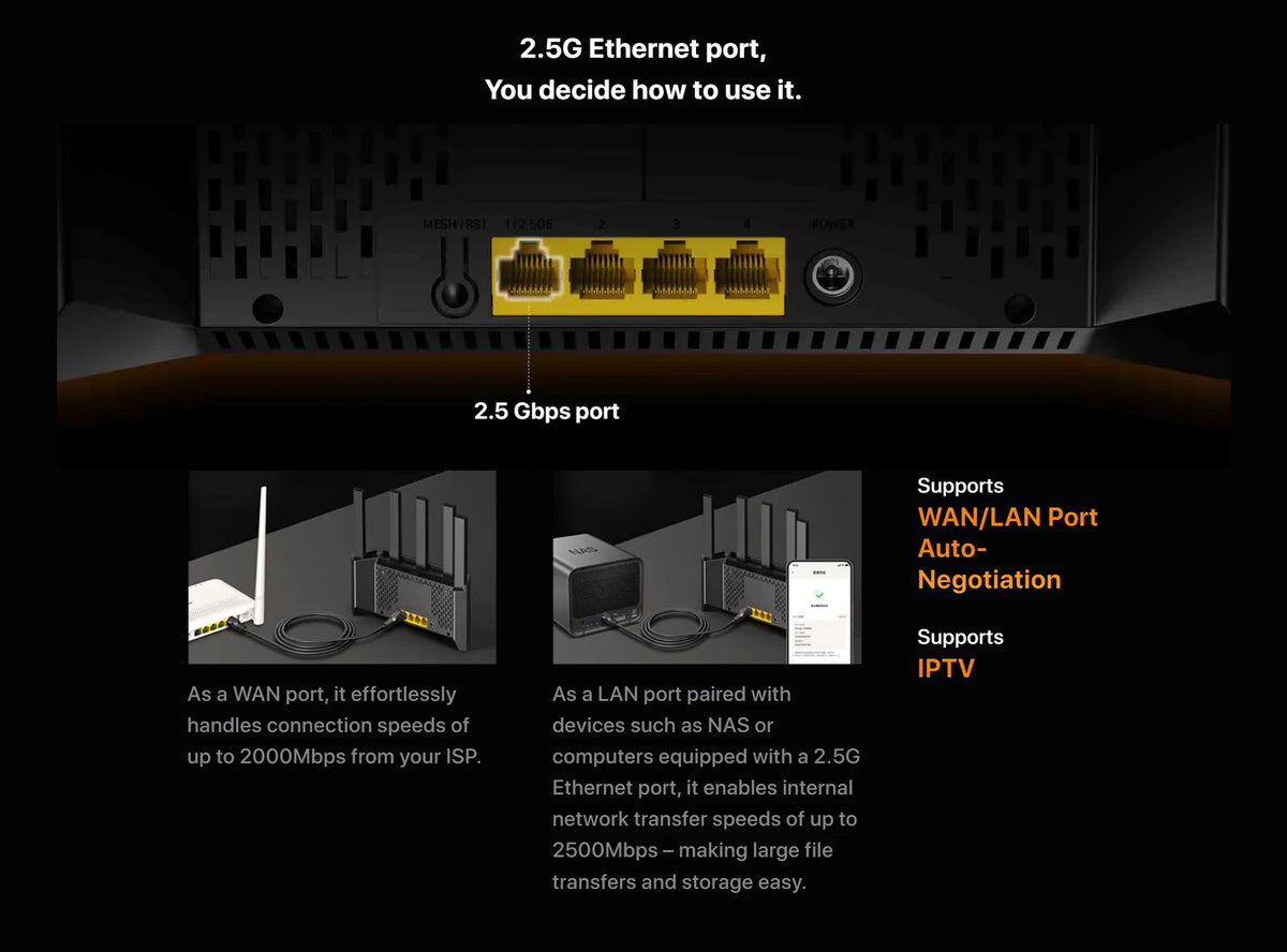 Tenda Router BE6L Dual-Core Wifi7 BE5100 5011Mbps 2.5G Ethernet Port Dual Frequency 2.4/5GHz 5Independent Signal Amplifiers Mesh