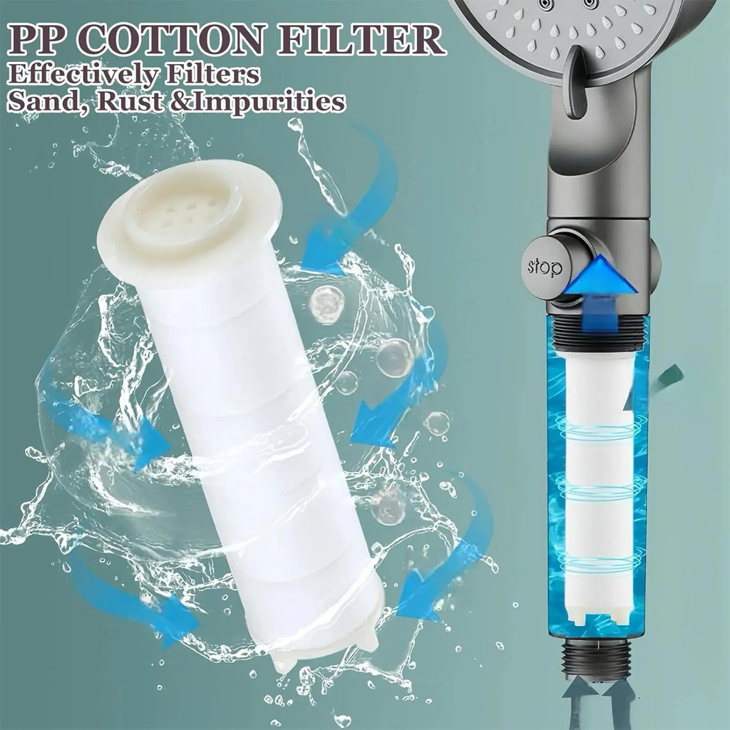 Shower Head with Handheld Rain Shower Head Filtered 5 Modes Silicone Nozzles Faucet Sprayer for Home Apartment RV Bathroom