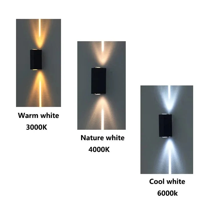 LED Indoor Outdoor Wall Lamps Villa Courtyard Pillar Spotlight Stair Lighting Boundary Home Illumination