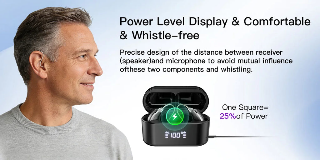 Banglijian OTC Hearing Aid, Bluetooth & App, Large Charging Case, Smart Noise Cancelling for Seniors & Hearing Impaired