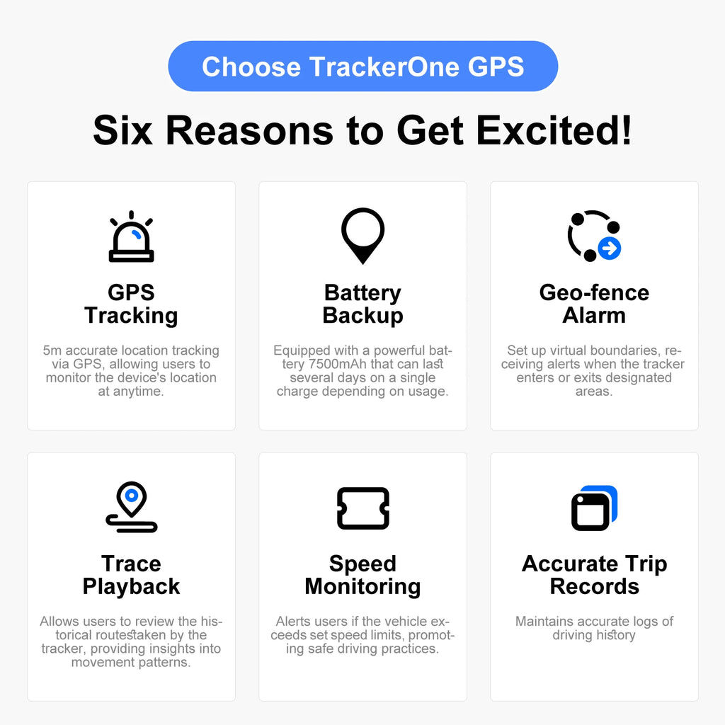 Best 4G Anti-Theft GPS Tracker for Car/Motorcycle - ‌Strong Magnetic Vehicle Locator with Paid APP Tracking/Security Protection