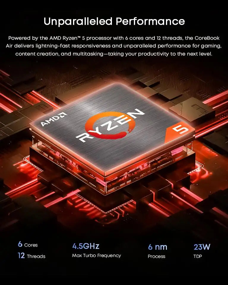 CHUWI Laptop Corebook Air AMD Ryzen 5 6600H 14 '' IPS Display 6 Cores 12 Threads 1kg Ultra-Light 9-16mm Ultra-Thin Notebook 1920x1200 Resolution Windows 11 Pro