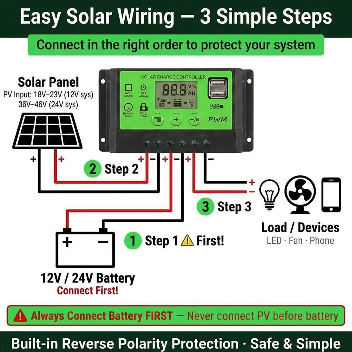 Solar Panel Charge Controller 12V/24V 30A LCD Display Regulator Solar Power Controller For RV Camper Trailer Van Truck Car Home