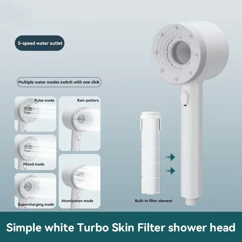 For Xiaomi 5 Modes Water Saving Shower Head Adjustable High Pressure Showerhead Handheld Spray Hangable Bathroom Accessories ﻿