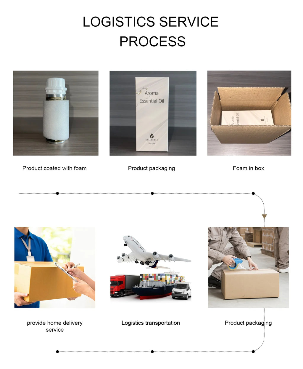 2026 Perfume Abercrombie New Upgrade Concentrated Aroma Essential Oil Hotel Collection Fragrance Diffuser Home Aromatherapy