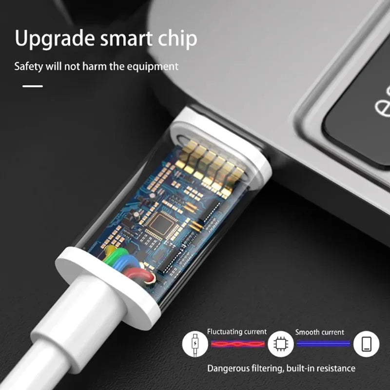 PD 60W USB C to Type C Fast Charging Cable for  iPhone 11 13 14 15 16 Pro Max 12 Mini 6 7 8 Plus XS XR iPad USB A MFi Certified