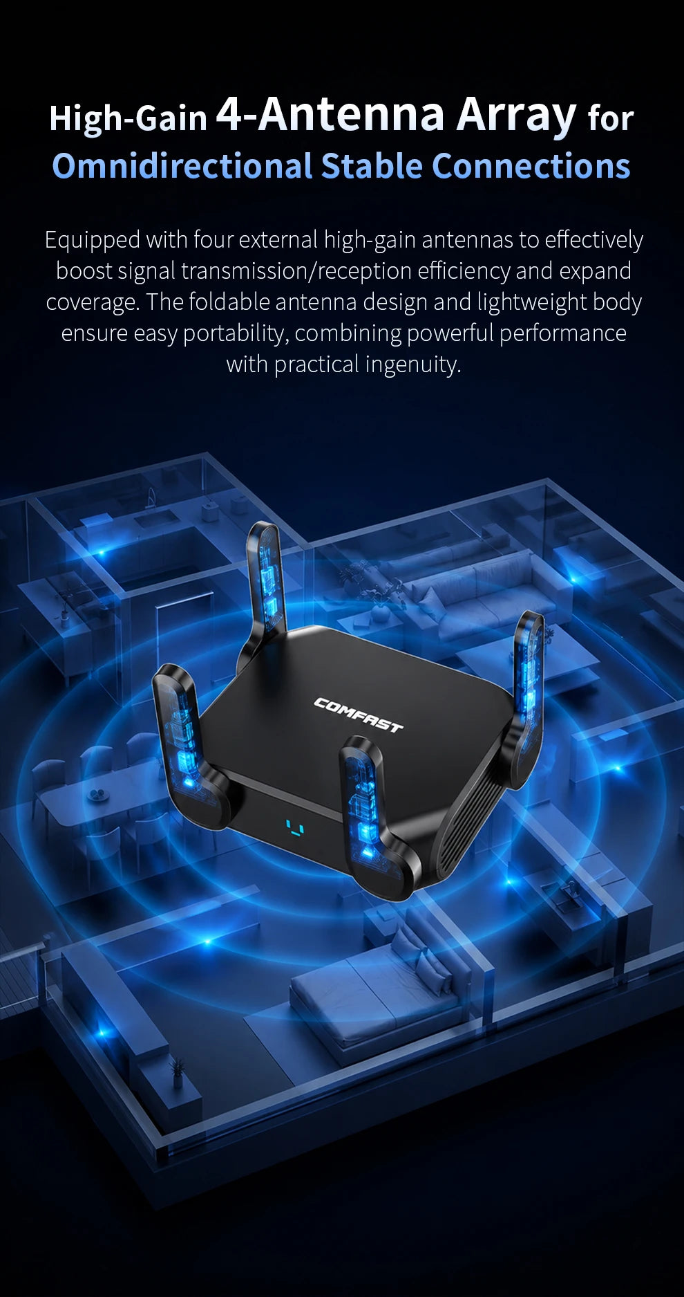 COMFAST BE3600 WiFi7 Portable Mesh Router Dual 2.5G Port 3570Mbps Dual Band USB3.0 Type-C Power Gaming Wireless WiFi Router
