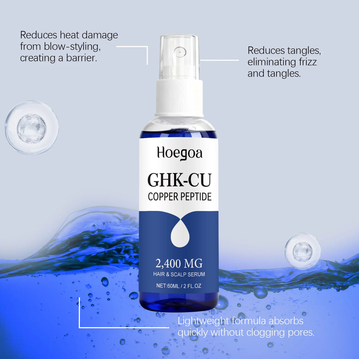 Copper Peptide Hair Scalp Serum Deep Nourishment Gloss Repair Moisturizer Lightweight For Dry Damaged Split Ends Hair Care Spray