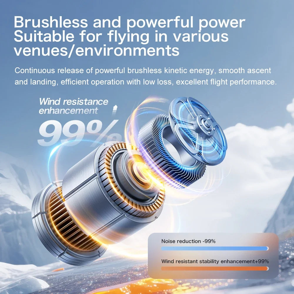 Original GT8 Drone GPS 8K Professional 4K HD Camera 5G Brushless Motor Aerial Photography Optical Flow with screen RC Quadcopter