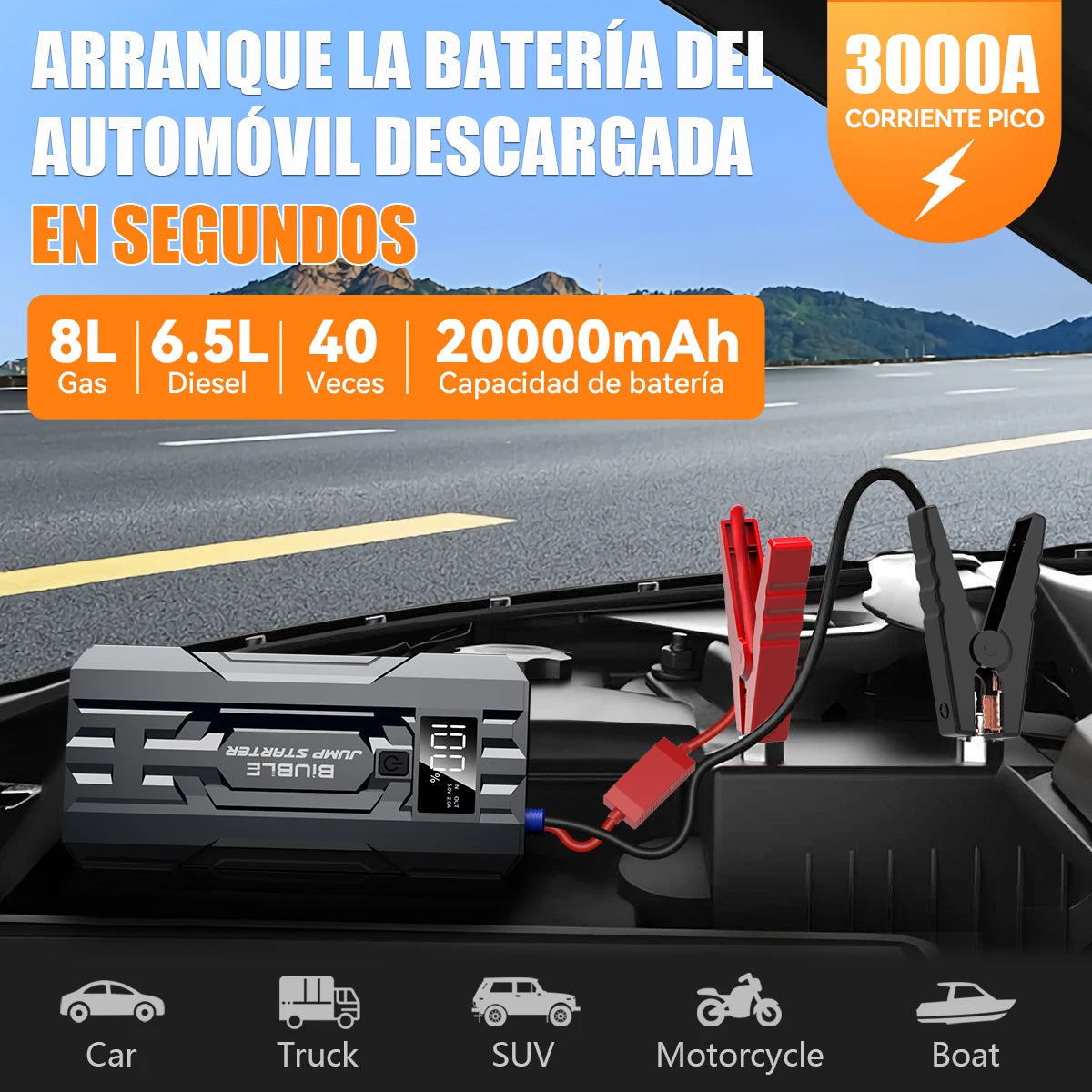 3000A Peak Current, 20000mAh Emergency Jump Starter, (8.0L GAS, 6.5L Diesel) Portable Power Bank