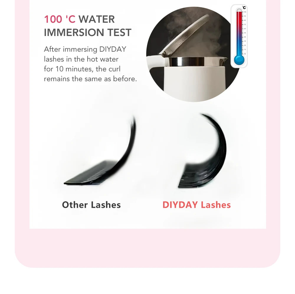DIYDAY Easy Fan Volume Eyelash Extensions Wholesale C D Curve Easy Blooming PBT Mink Eyelashes Camellia False Lashes Supplies