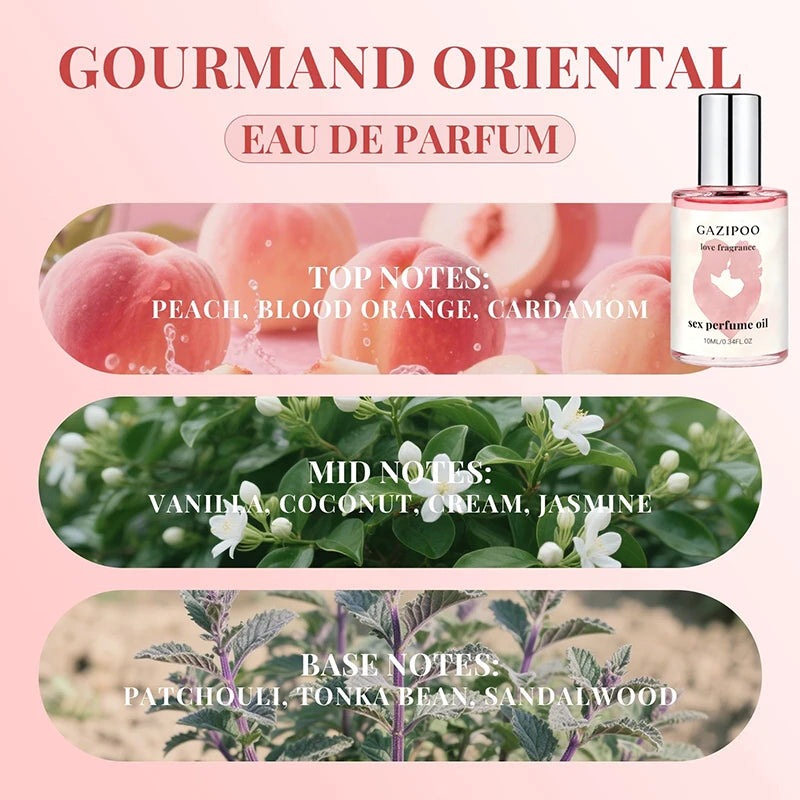 Pheromone Roll-on Perfume Rose Cedarwood Floral Fruity Vanilla Fresh Rich Fragrance Suit Unisex Alluring Suitable Date Perfume