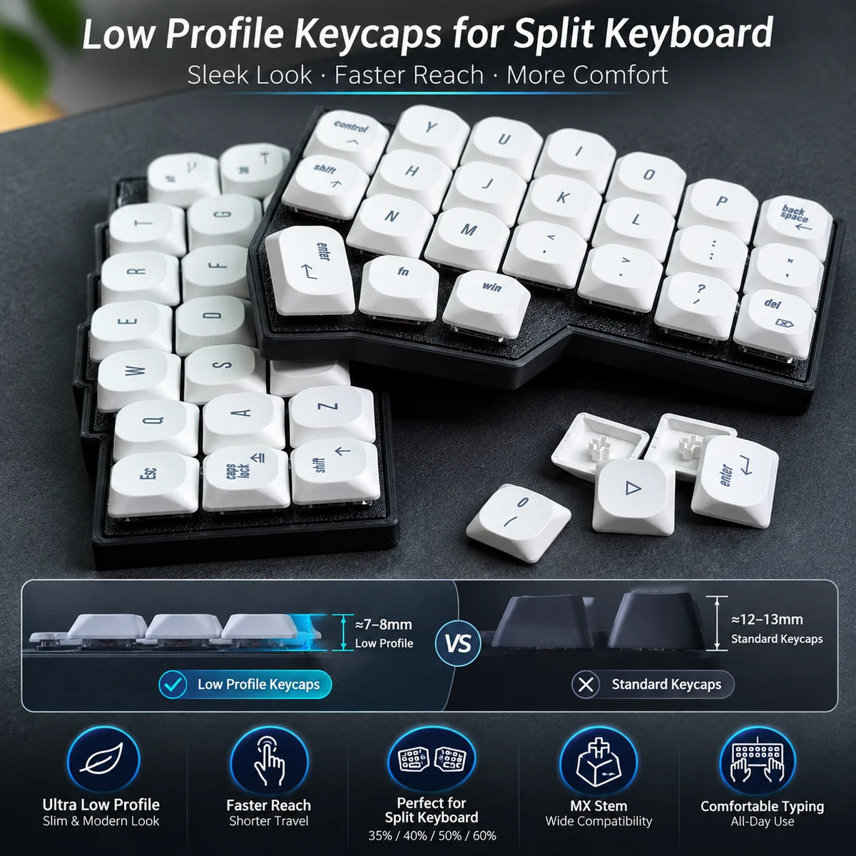 75-Key Ultra-Thin PBT Keycaps, Low Profile MX Stem PBT Material Dye-Sub for Corne Sofle Lily VELVE L-P Symmetric Split Keyboards