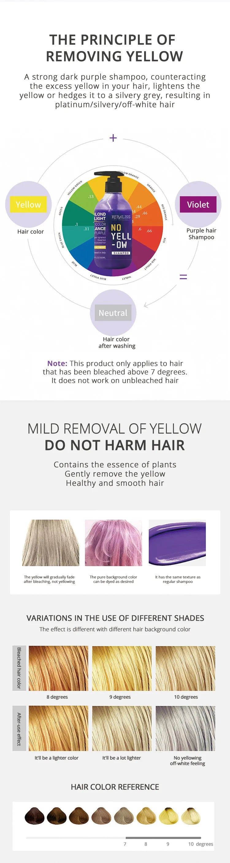 Color-locking shampoo Mask Blonde Hair Bleaching Yellow Remove Linen Gray Silver Color Effect Anti Brass Tones Hair Shampoo