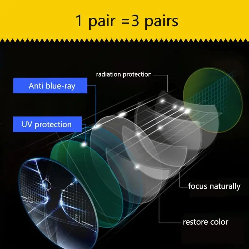 Sports Intelligent Photochromic Progressive Multifocal Reading Glasses Men Luxury Finished Near Far Sight Sunglasses 1.0-4.0