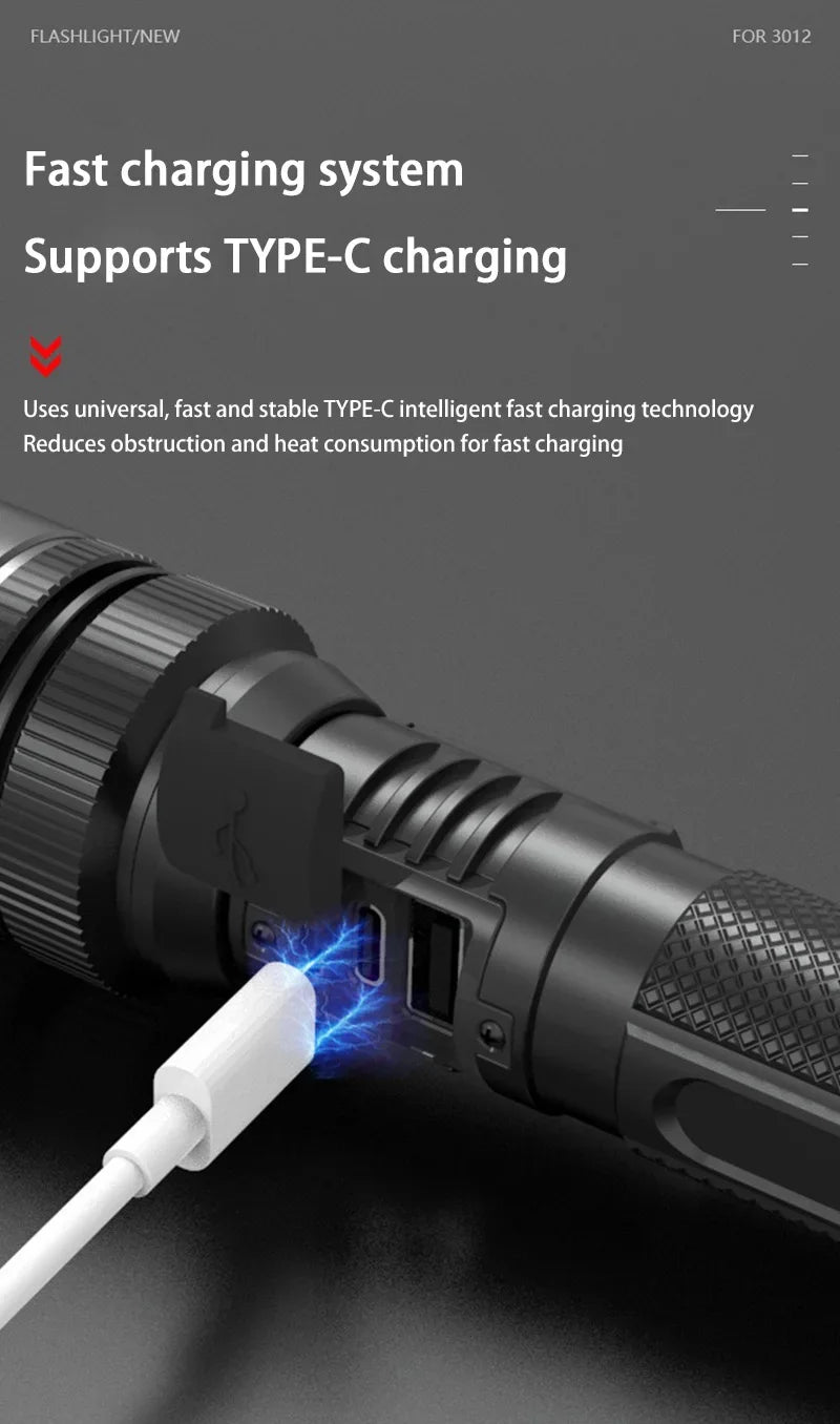 2000LM Super Bright LED Flashlight, USB-C Rechargeable with Digital Display Torch,Long Lasting for Outdoor Camping Emergency