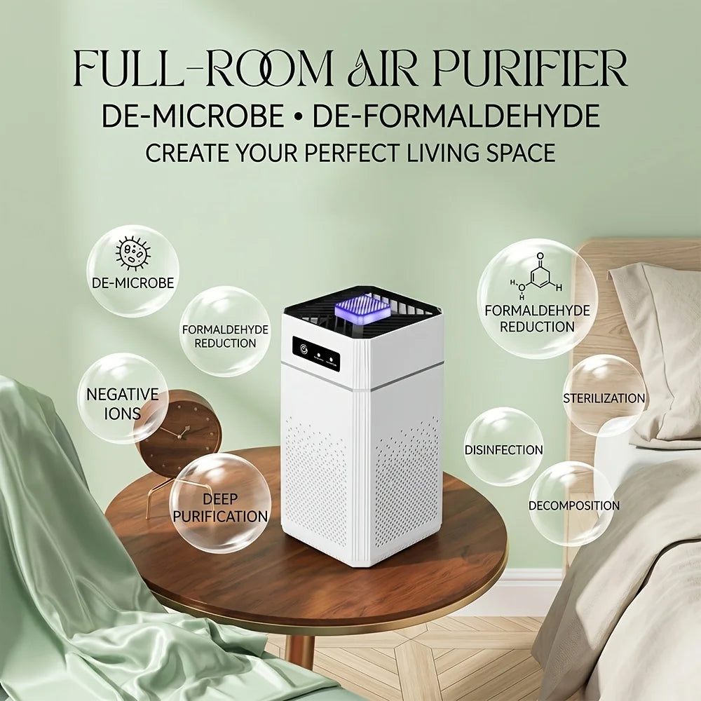 Portable Air Purifier Equipped with H13-Grade True HEPA Filter And Activated Carbon Filter, a Silent USB Air Purifier Capable