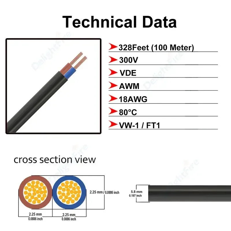 0.75mm² 2 Core Electrical Wire PVC Sheathed Wire 18AWG RVV Copper Signal Cable For LED Lights Automotive Power Cord DIY Project