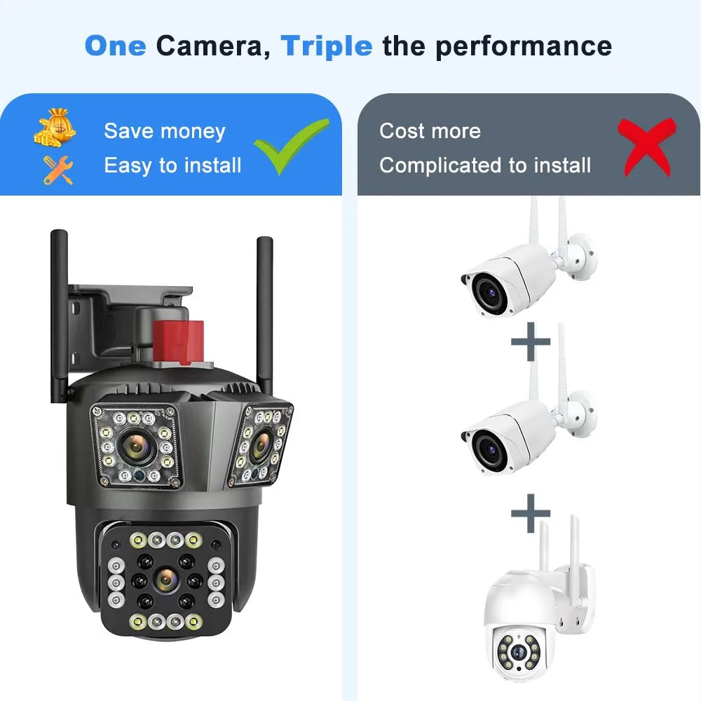 6K 12MP WiFi Security Camera with 8X Zoom Triple Lens Auto Tracking 8MP IP CCTV for Smart Home Wireless Surveillance