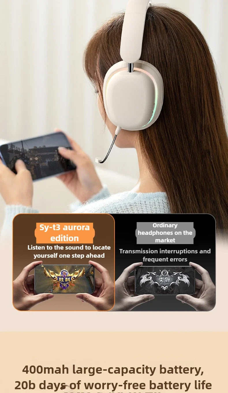 Original Bluetooth Headphone Headset SY-T3 High Quality Noise Reduction Wireless Microphone Wired Earphone Gamers Headphones