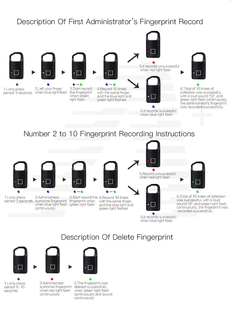 Biometric Fingerprint Combination Keyless Dormitory Door Lock Bluetooth-compatible 4.1 Anti-theft Securit Padlock