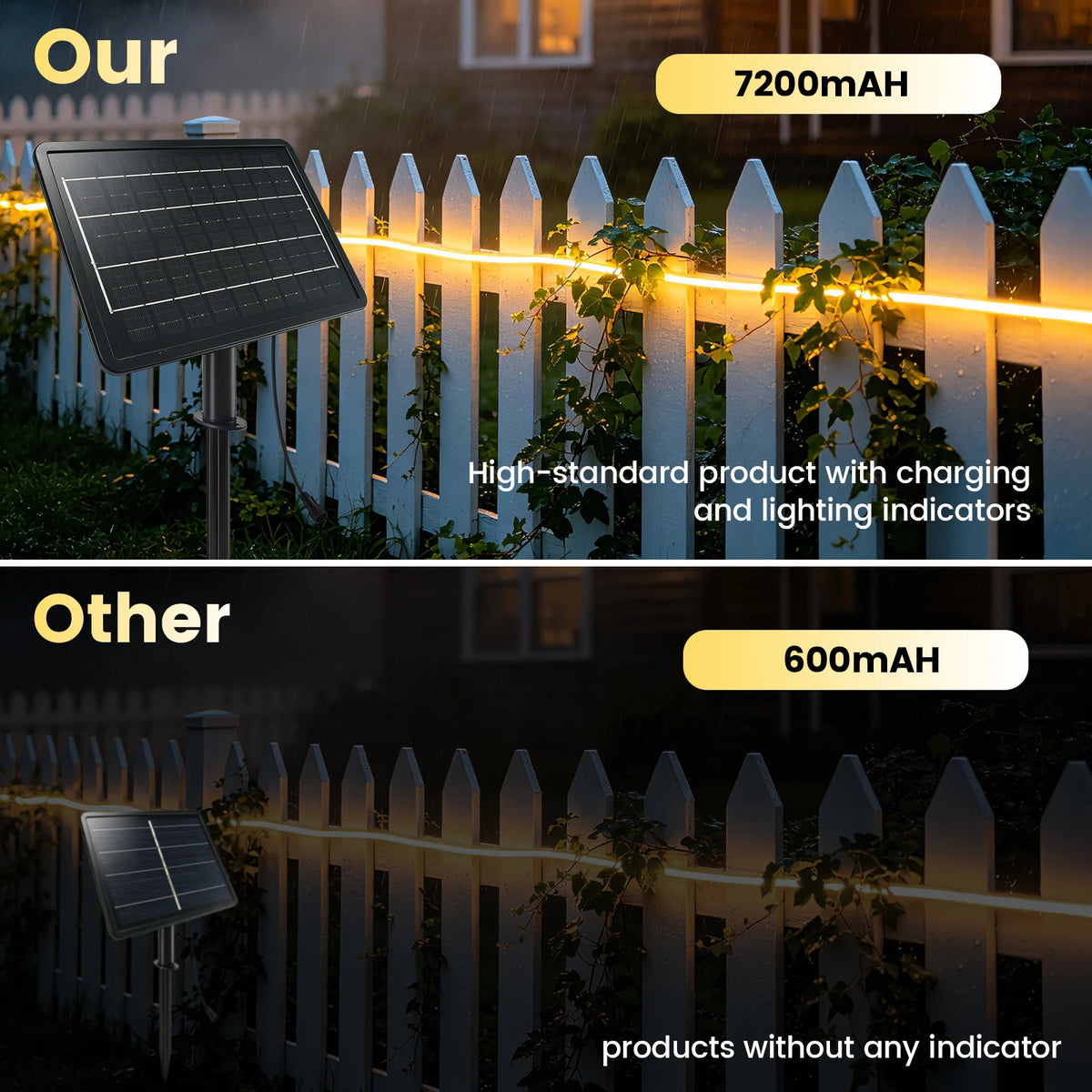 IP68 Waterproof 24V COB LED Neon Strip 3000K 4000K 6000K 24V 320LEDs/M Flexible Ribbon Lamp Party Garden Indoor Decor 1M 5M 10M