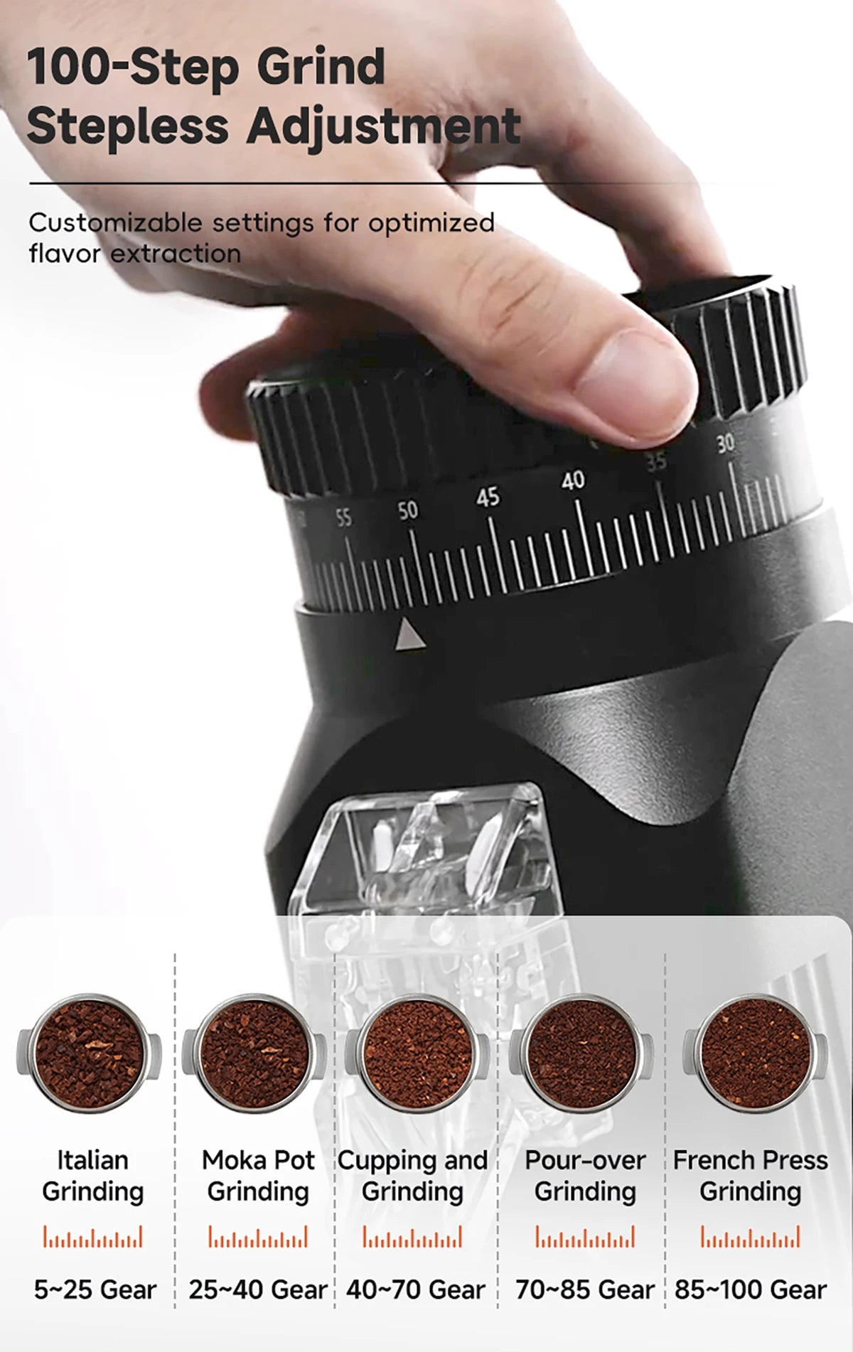 STARSEEKER E64 Electric Coffee Grinder Home 64mm Titanium Plated Flat Burr 1800RPM For Espresso Coffee Bean Stepless Adjustment