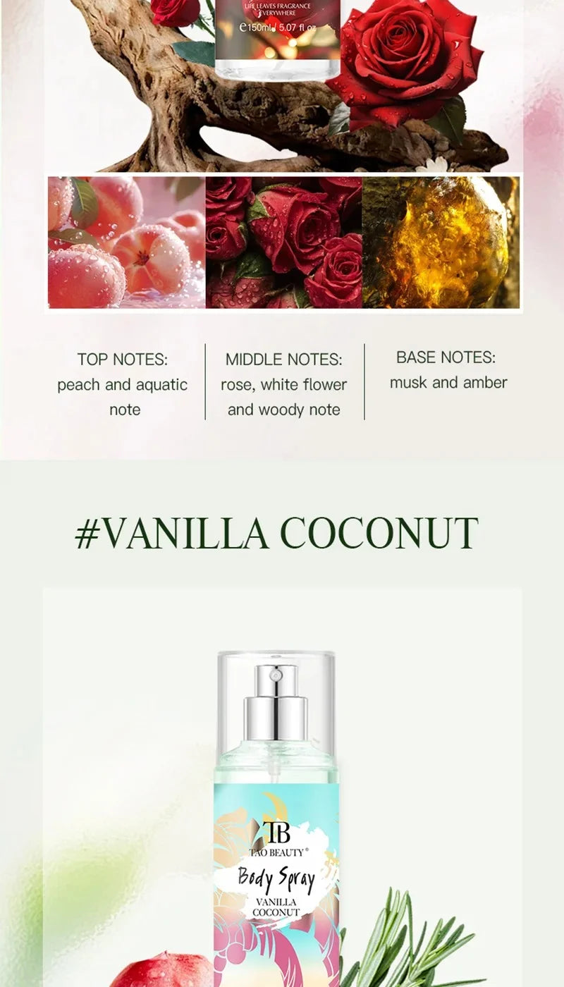 The Fragrance Spray Has a Long-lasting Faint Floral Scent With a Fruity Note It Is a Fragrance Body Spray Without Alcohol Gifts