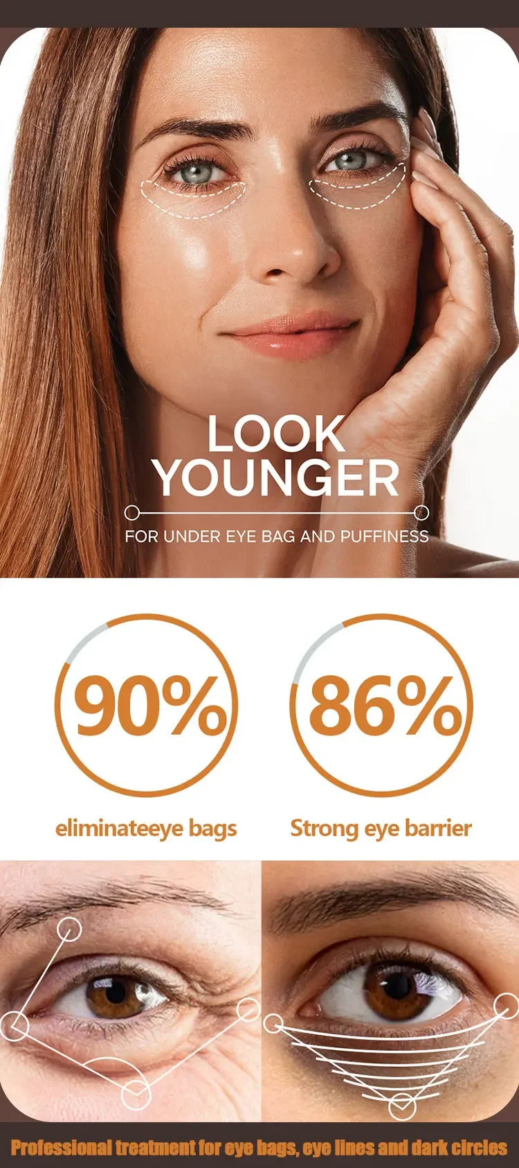 Eye Tightener Repair Anti‑Aging Eye Treatment Firming Lifting Eliminate Wrinkles Remove Dark Circles Eye Bags Reduce Puffiness