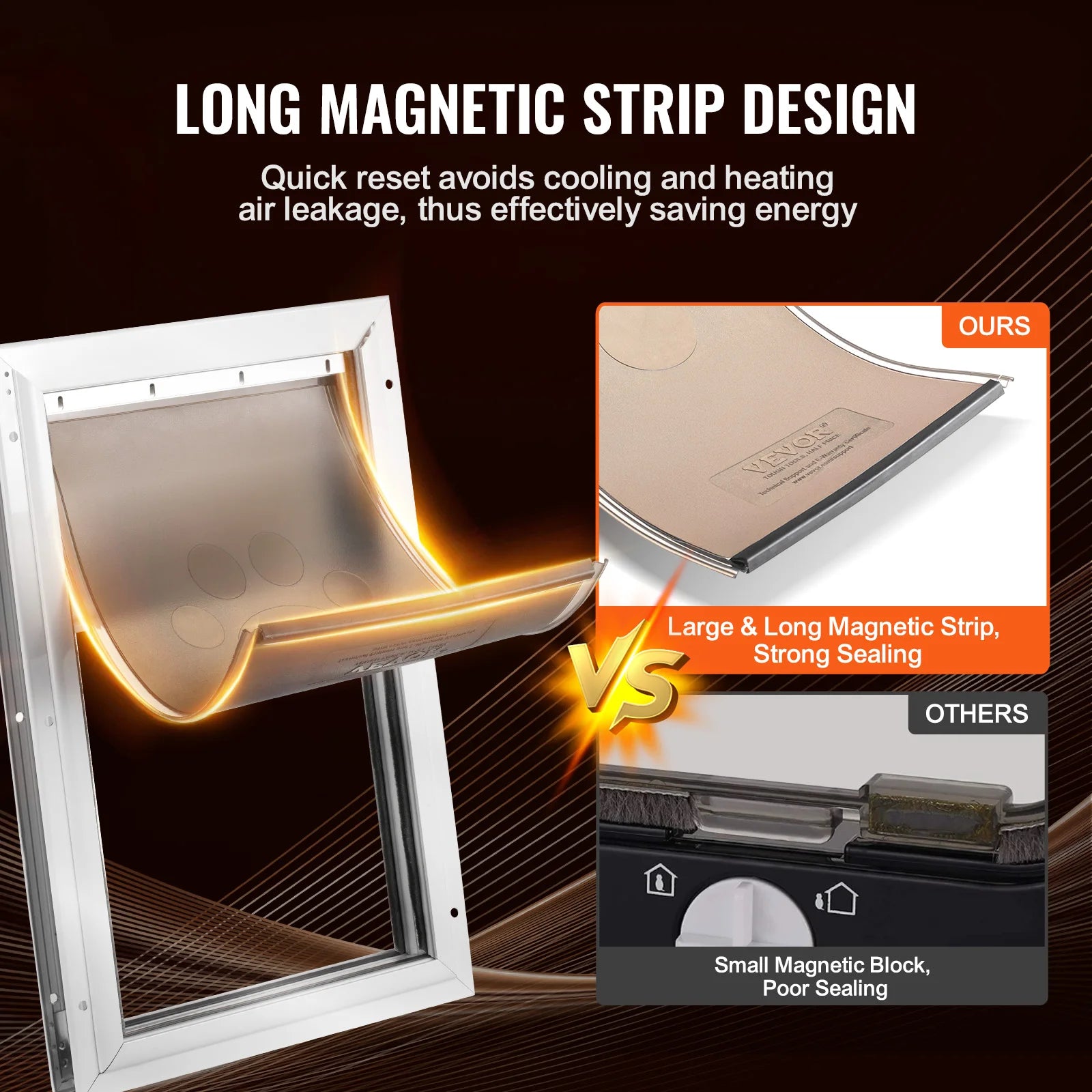 SucceBuy Pet Door Replacement Flap Compatible Flap Pet Doors Magnetic Strip Weather-proof Thickened PVC Replacement Flap