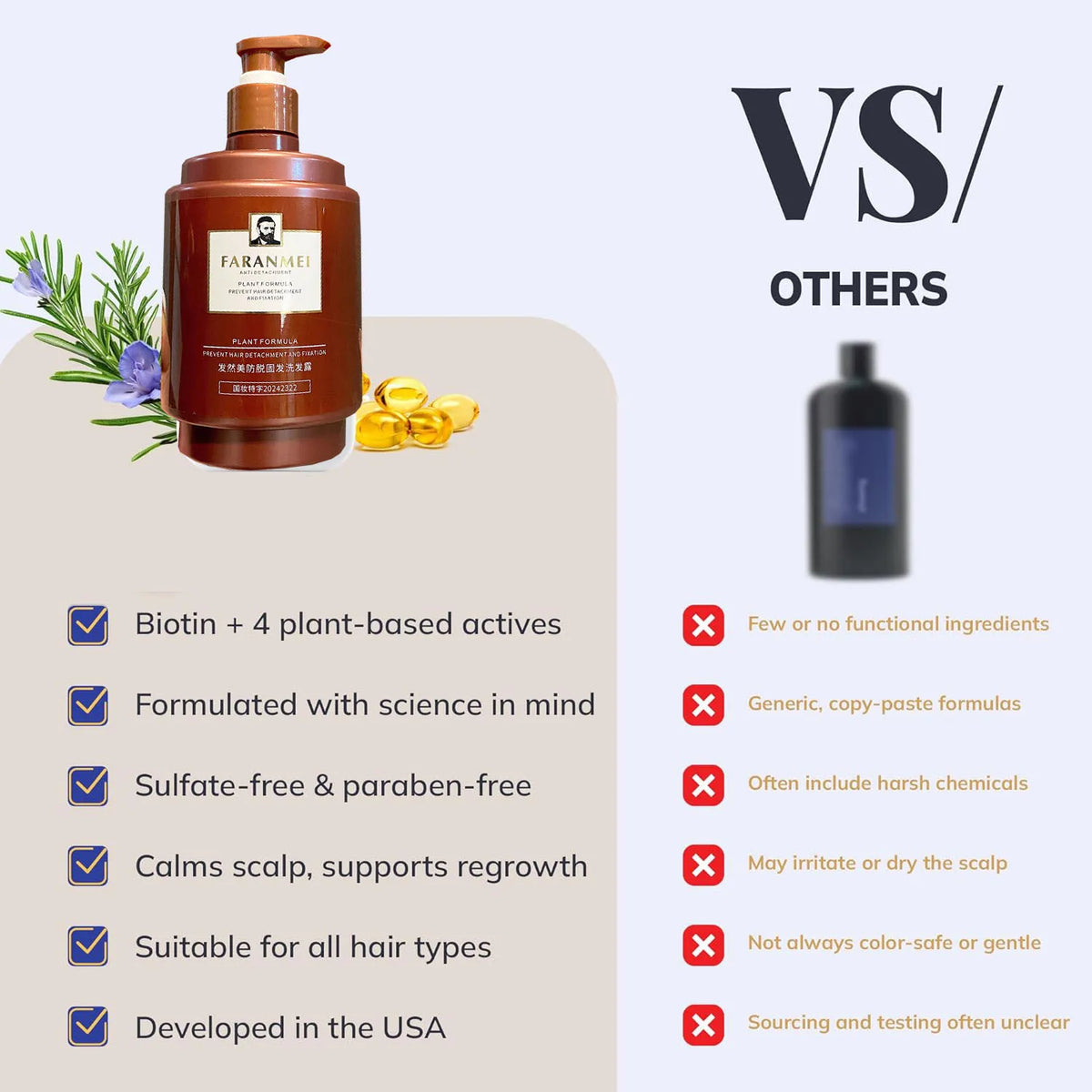 500ml Anti Hair Loss Shampoo Ginger Ingredient Strengthening Hair Root Nourishing Dryness Hair Damaged Repair Thicker Treatment