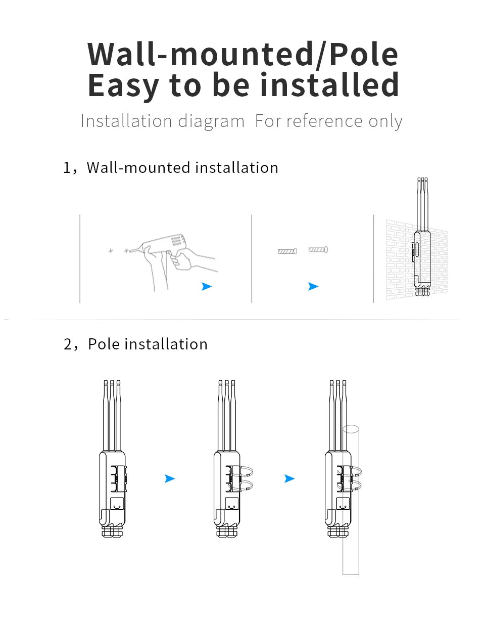 Comfast AX1300 Wifi Outdoor Wireless Router Access Point 2.4&5.8G Gigabit WiFi Router AP Repeater Extender LongRange Mesh Router